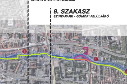 Mi legyen a Szinva mentén? Közösségi Tervezés: SzZF