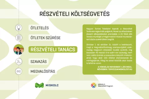 reszveteli_01_reszveteli_tanacs.png