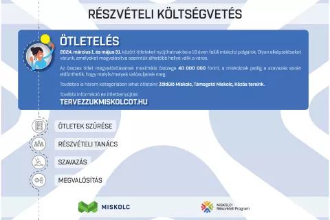 2024_reszveteli_grafikak_otleteles.jpg